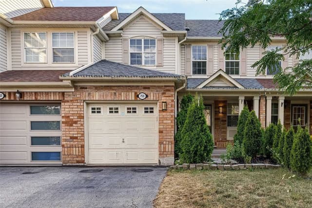 759 Edwards Ave. Milton On L9t 6b3